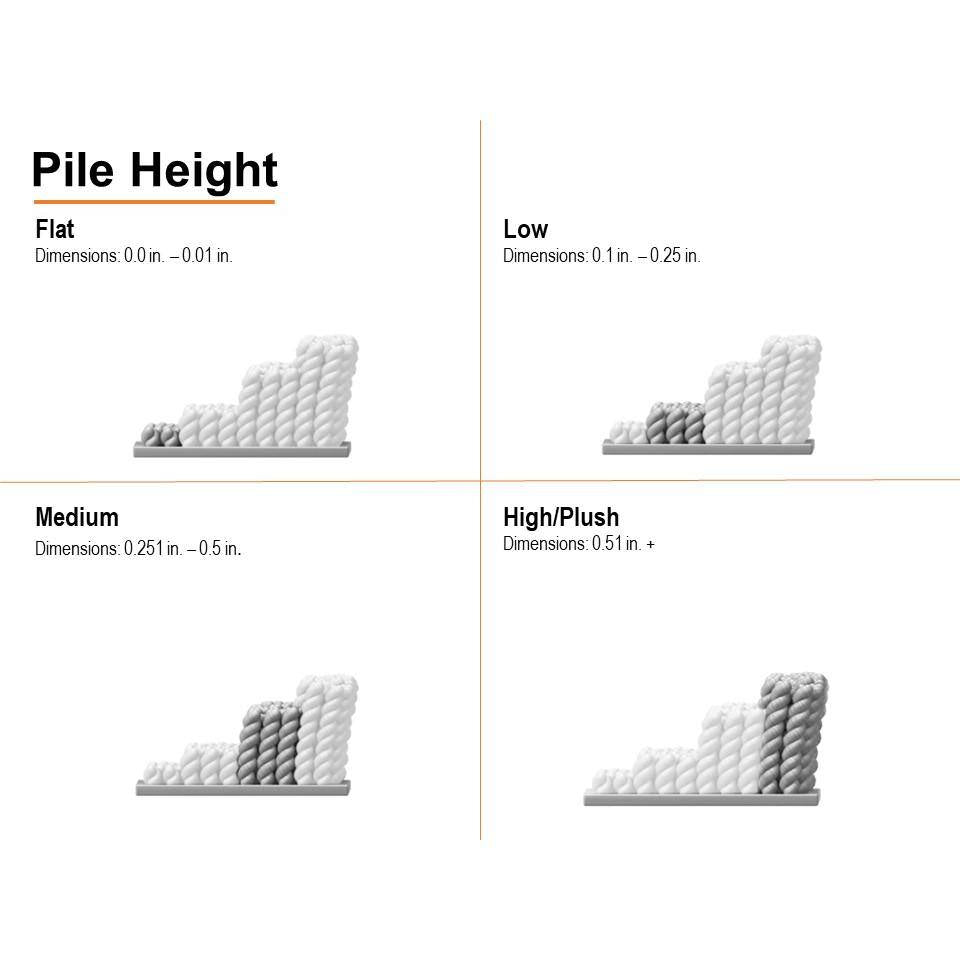 Natura Chunky Loop Jute Tan 4 Ft. X 6 Ft. Area Rug