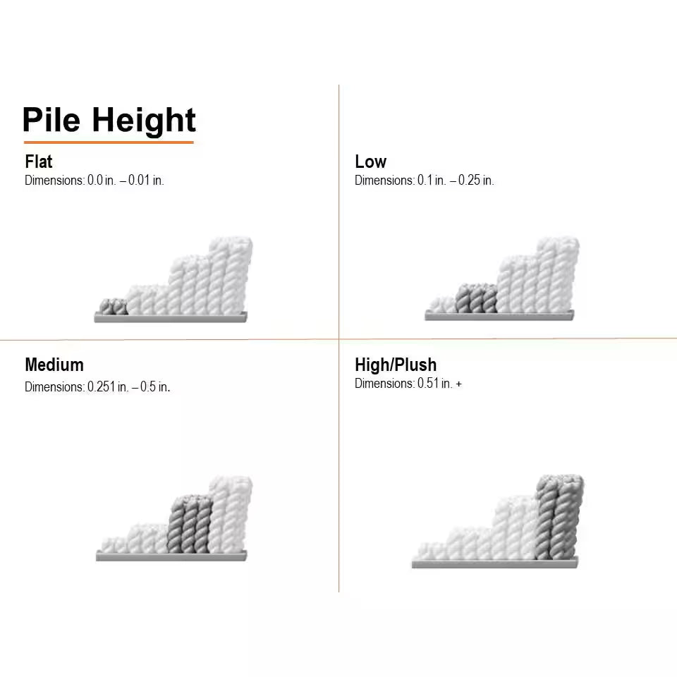 Rikki Braided Border Jute Navy 4 Ft. X 6 Ft. Area Rug